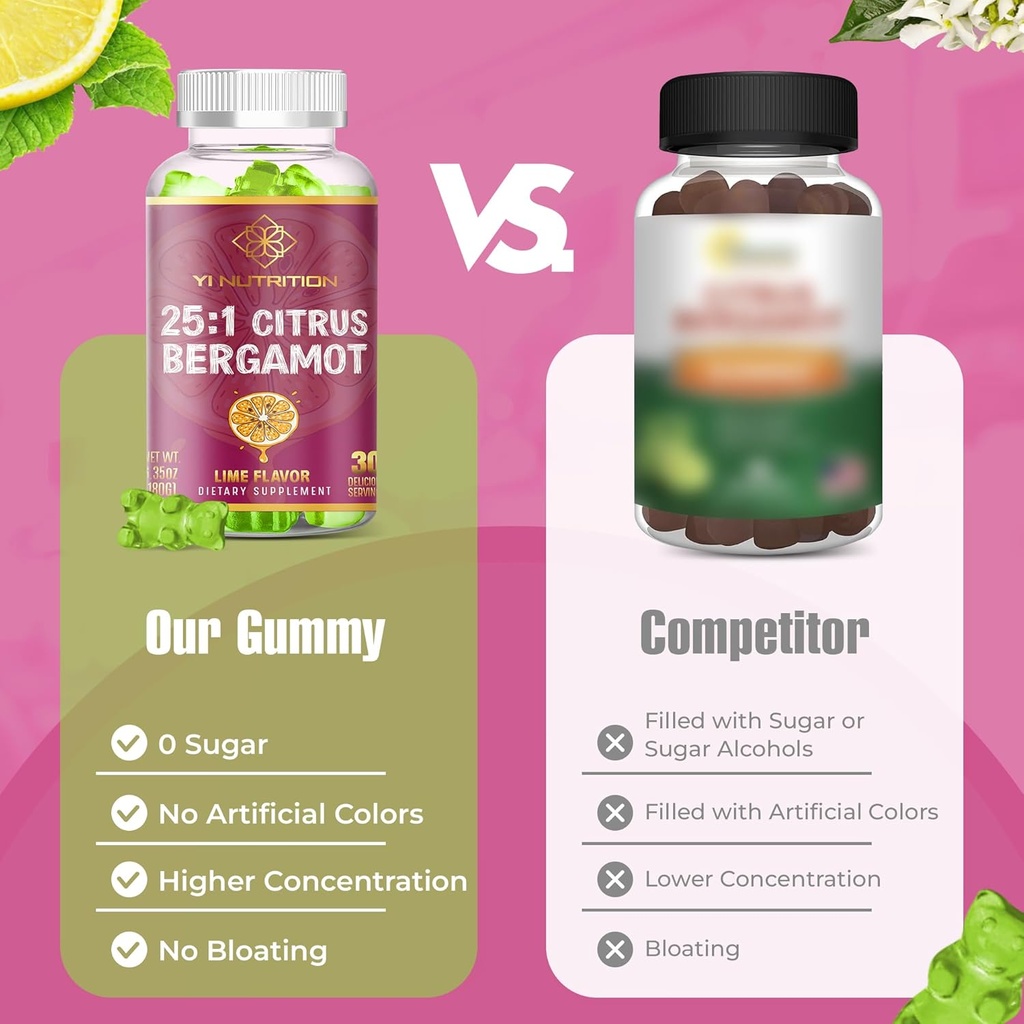 251-citrus-bergamot-gummy---no-sugar-no--5.jpg