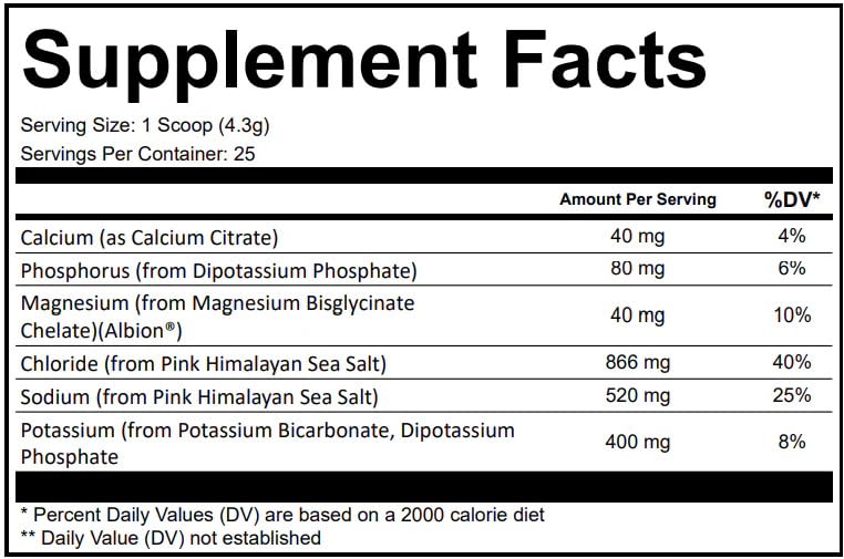 hydration-full-spectrum-electrolytes-520-3.jpg