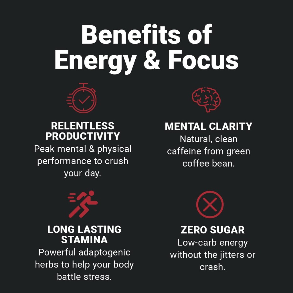 wilderness-athlete-energy-focus-powder-e-5.jpg