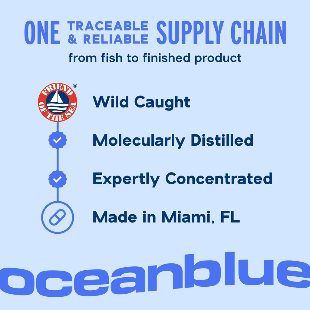 oceanblue-omega-3-2100-advanced-wellness-6.jpg
