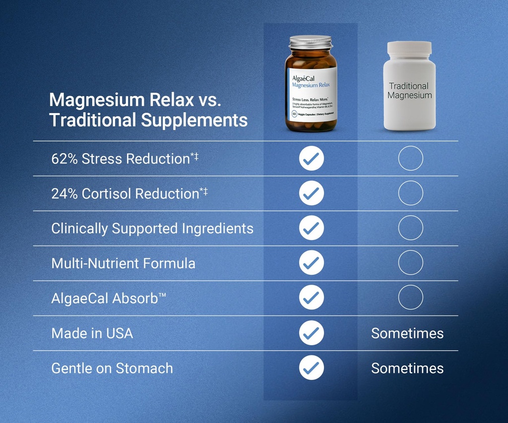 algaecal-magnesium-relax-chelated-magnes-4.jpg