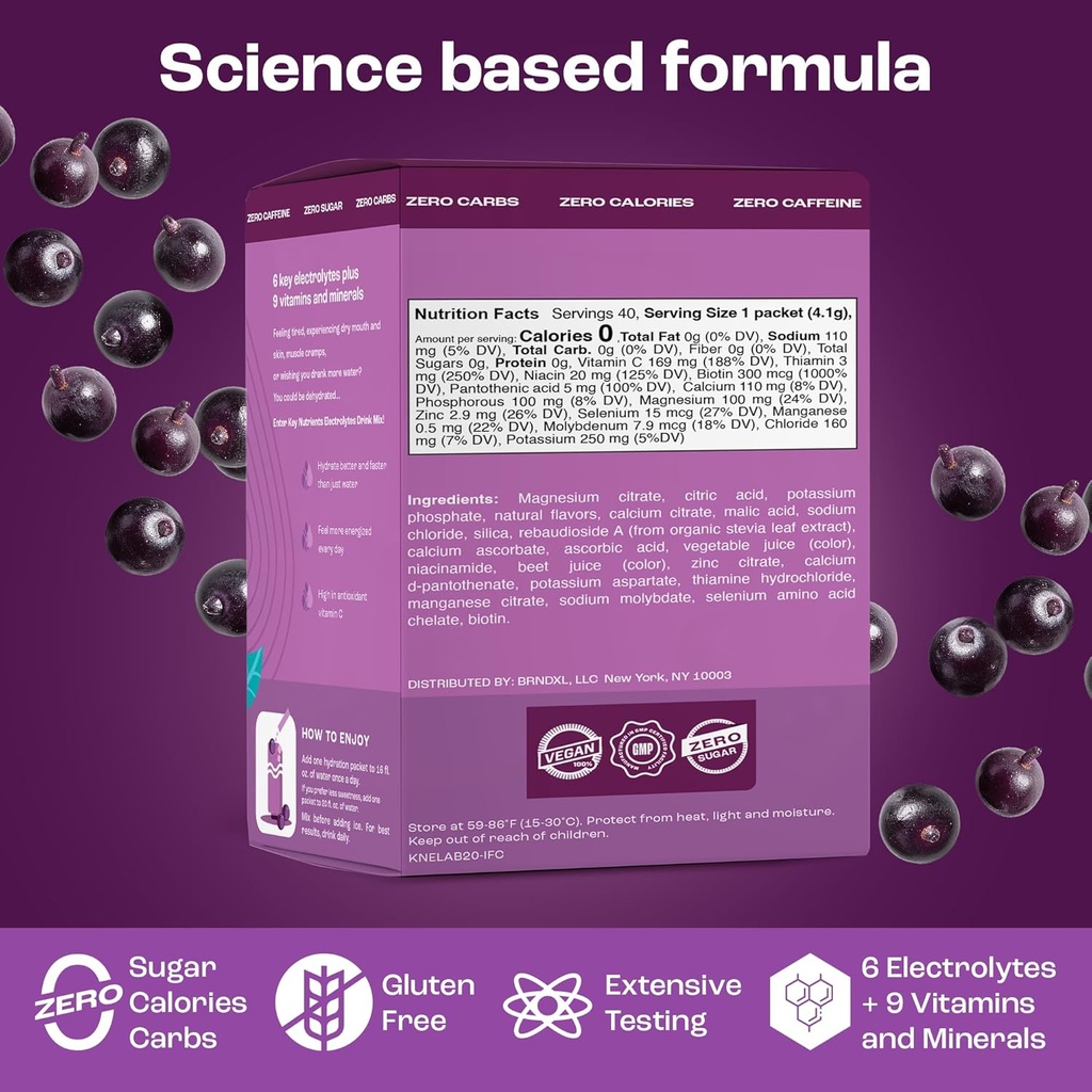 key-nutrients-multivitamin-electrolytes--6.jpg