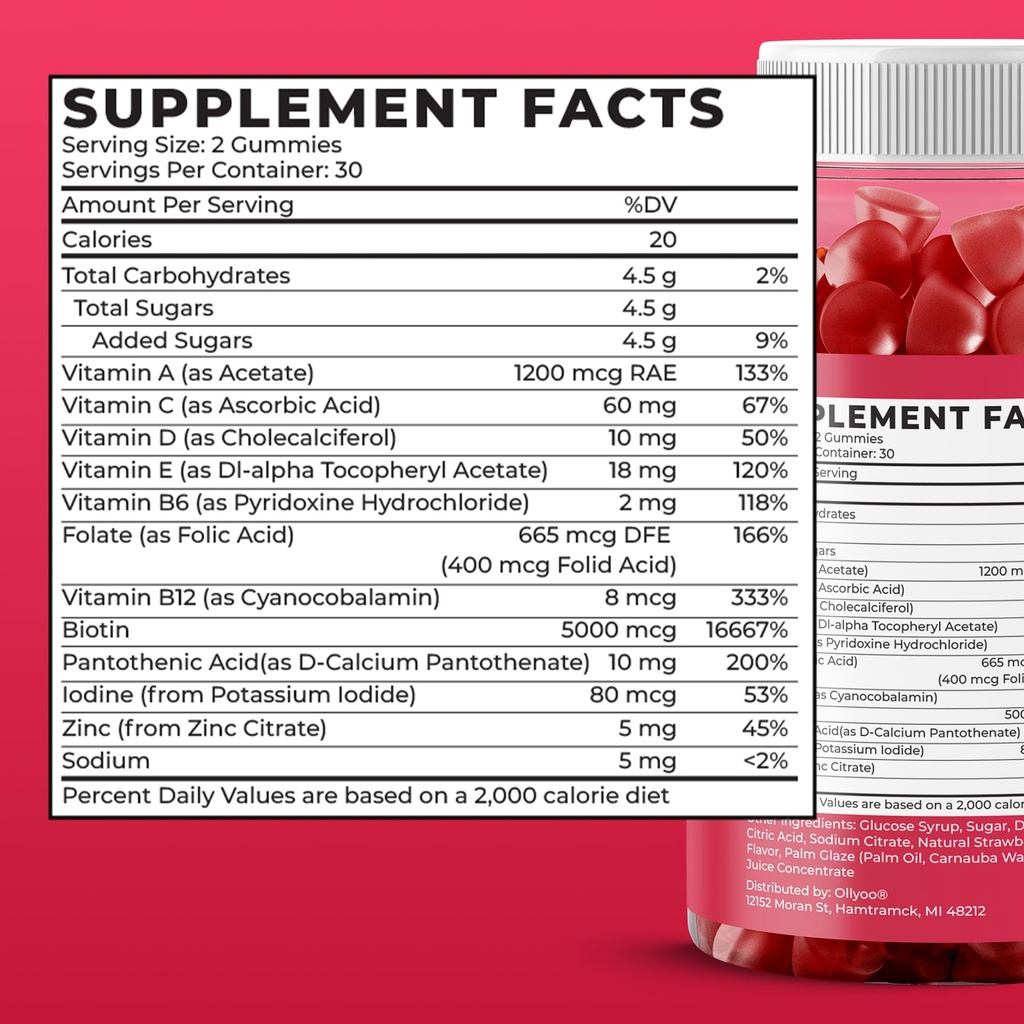 adult-multivitamin-gummies-for-men-women-4.jpg