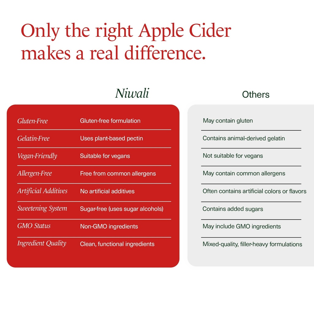 apple-cider-vinegar-acv-gummies-60-count-5.jpg
