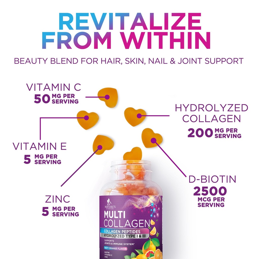 collagen-peptides-gummies-with-2500mcg-b-3.jpg