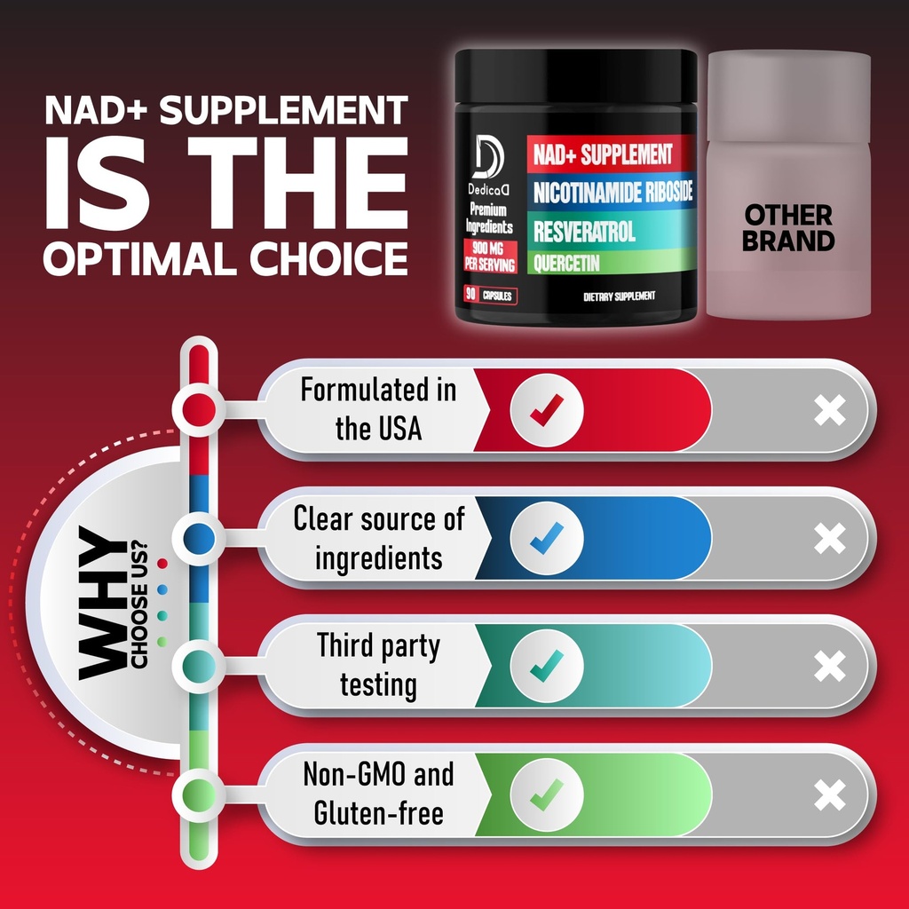 dedicad-nad-supplement-with-liposomal-ni-6.jpg