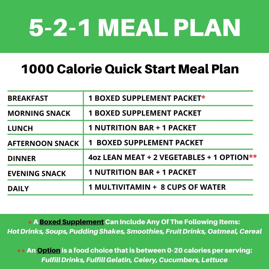 protifit-high-protein-diet-zipper-snacks-6.jpg