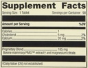 standard-process-mammary-pmg-90-tablets-3.jpg