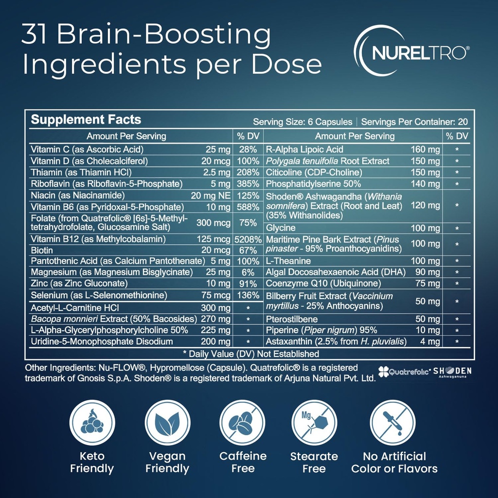 all-in-one-nootropic-brain-supplement-fo-6.jpg