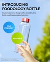 foodology-redbottle-1-month-burning-setc-4.jpg