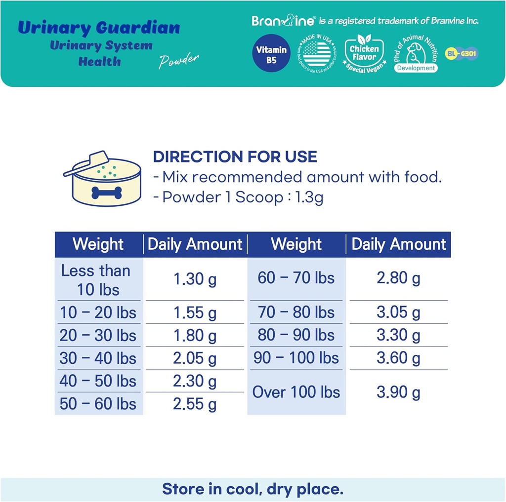 urinary-guardian-for-dogs-and-cats---sup-5.jpg