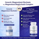 magnesium-bisglycinate-complex-400mg-alb-2.jpg