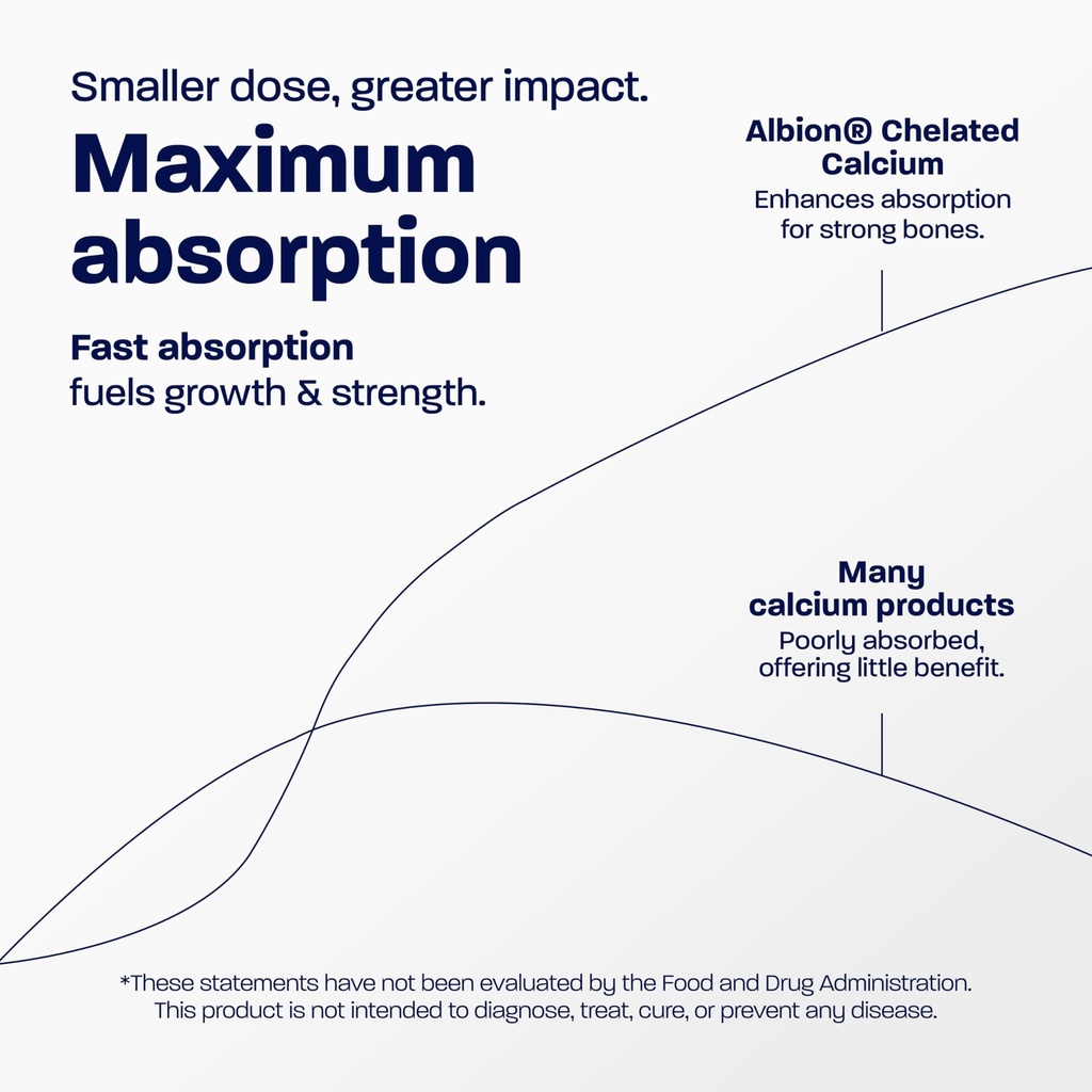 bone-science-primeheight-bone-growth-sup-3.jpg