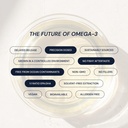 blueprint-bryan-johnson-omega-3-vegan-al-5.jpg