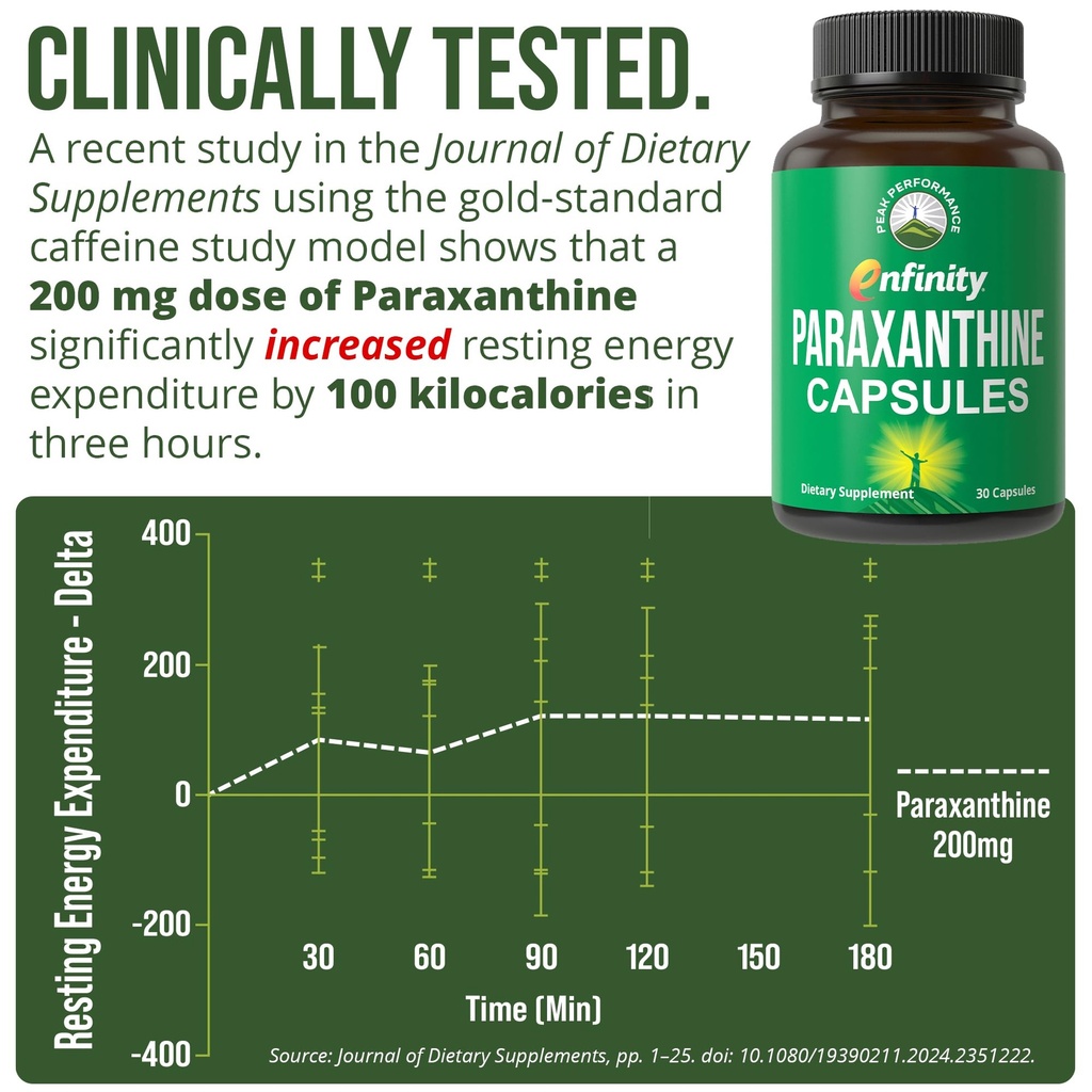 paraxanthine-capsules-for-clean-jitter-f-2.jpg