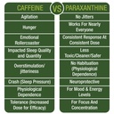 paraxanthine-capsules-for-clean-jitter-f-3.jpg