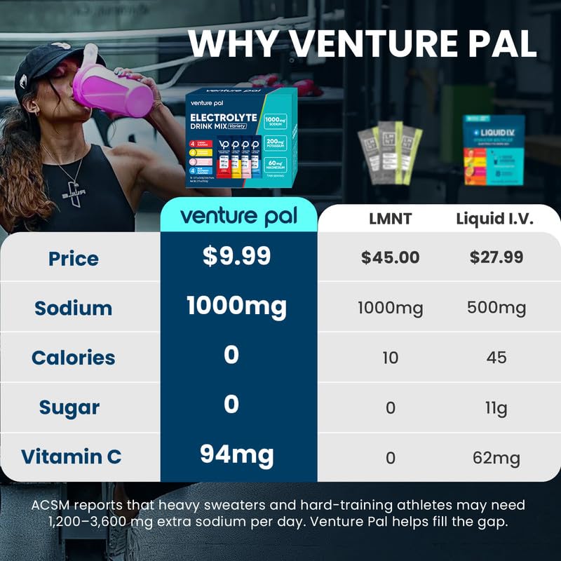 venture-pal-high-sodium-electrolyte-hydr-2.jpg