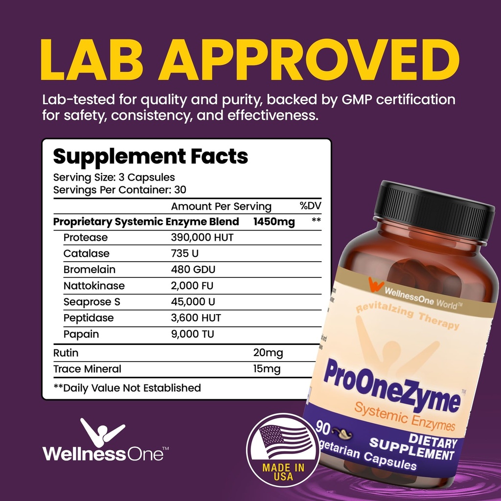 wellnessone-proonezyme-digestive-enzymes-2.jpg