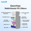 healthvit-cenvitan-men-multivitamins-and-5.jpg