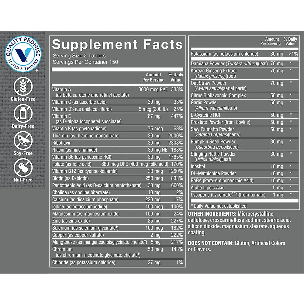 the-vitamin-shoppe-men-s-multivitamin-co-2.jpg