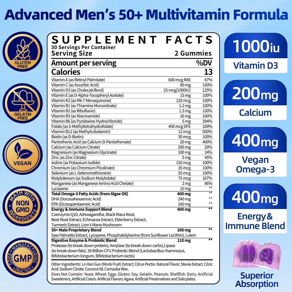 methylated-multivitamin-for-men-over-50--2.jpg