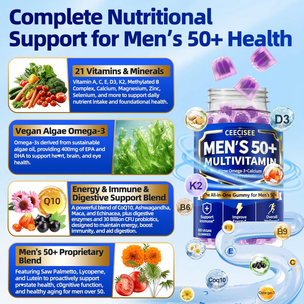 methylated-multivitamin-for-men-over-50--3.jpg