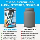 bpi-sports-best-glutamine-supplement-l-g-3.jpg