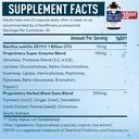 windsor-botanicals-bloat-relief-and-lact-6.jpg