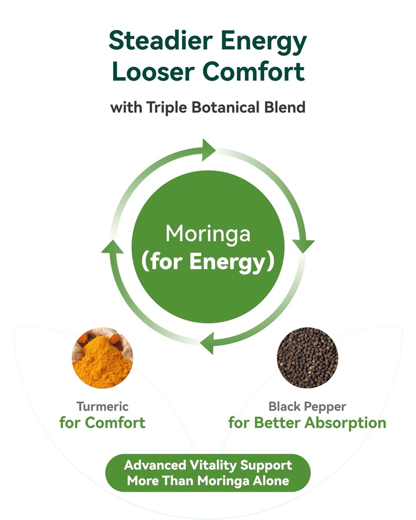 inner-brightness-moringa-capsules-1000mg-4.jpg