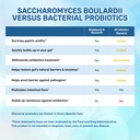 bio-absorb-saccharomyces-boulardii-probi-5.jpg