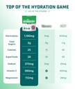 skymd-hydration-greens-electrolytes-powd-2.jpg