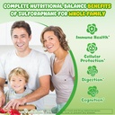liposomal-sulforaphane-gummies-from-orga-3.jpg