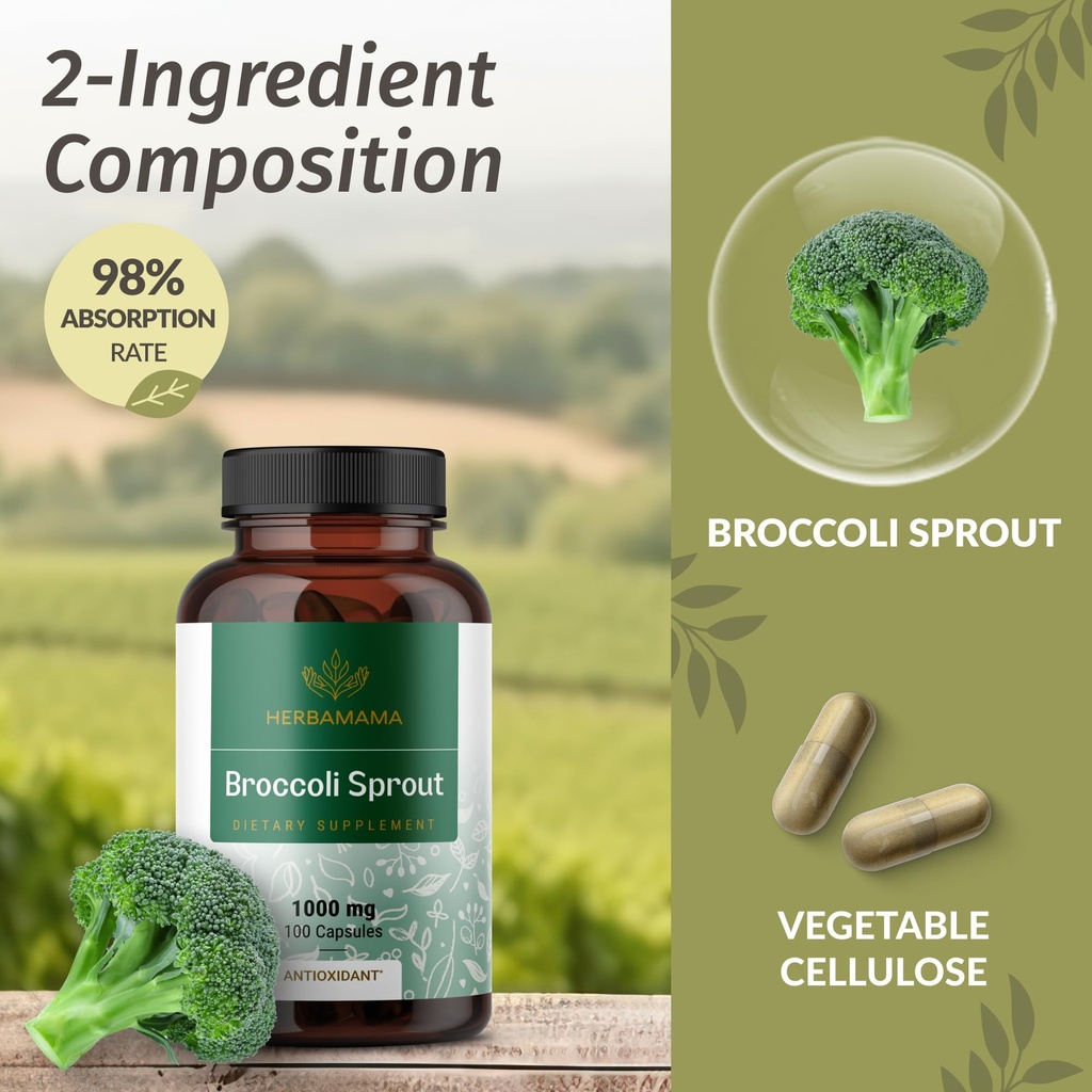 herbamama-sulforaphane-supplement-from-b-4.jpg