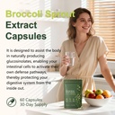 broccoli-sprout-extract-capsules-with-gl-6.jpg