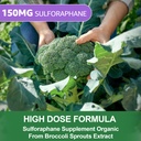 nextdia-150mg-liposomal-sulforaphane-gum-4.jpg