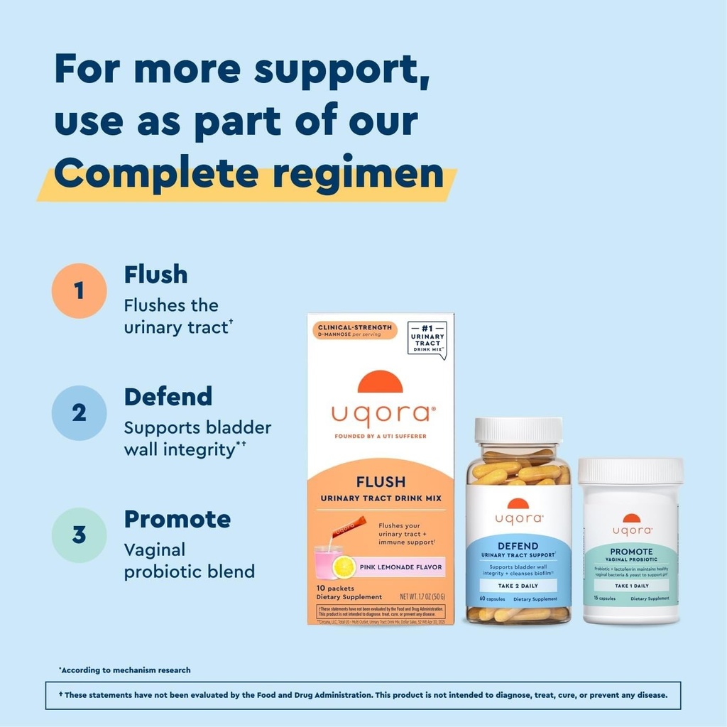 uqora-complete-regimen-with-flush-defend-4.jpg