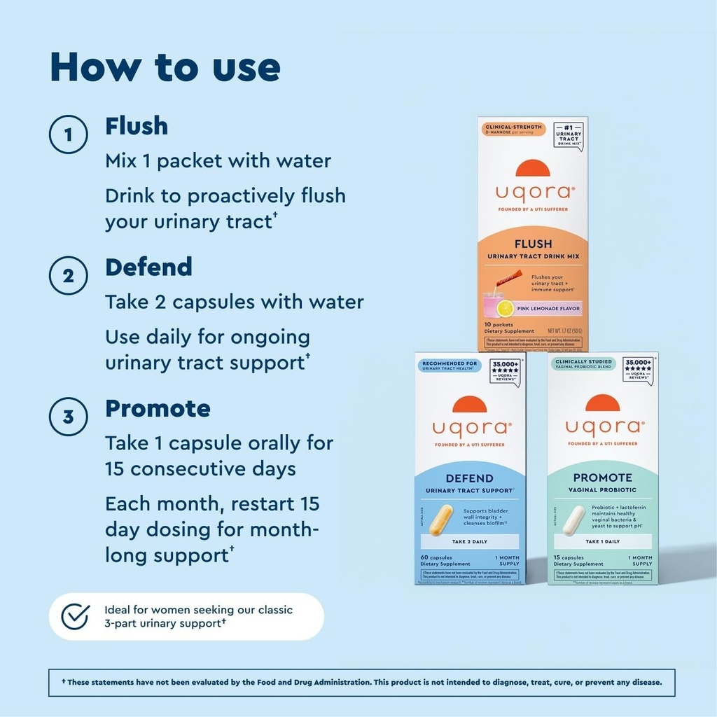 uqora-complete-regimen-with-flush-defend-5.jpg