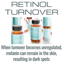 shizam-retinol-vitamin-a-gummies-gummy-v-3.jpg