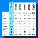 hydrobae-high-sodium-electrolyte-powder--5.jpg