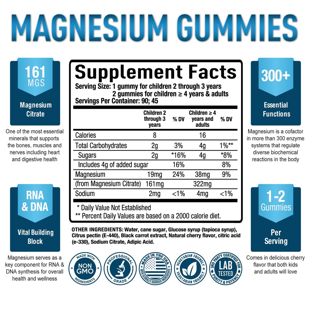 purely-optimal-magnesium-citrate-gummies-2.jpg