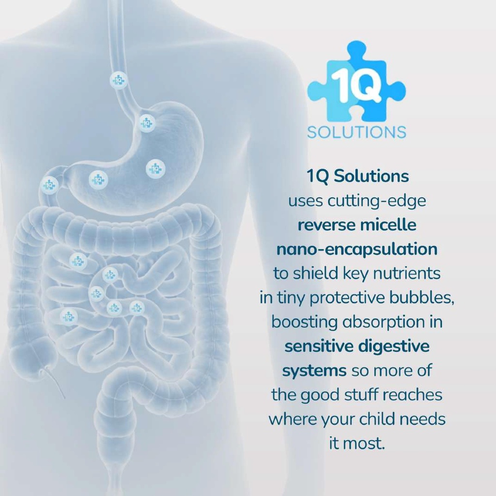 1q-kids-all-in-one-health-kit-focus-bett-2.jpg