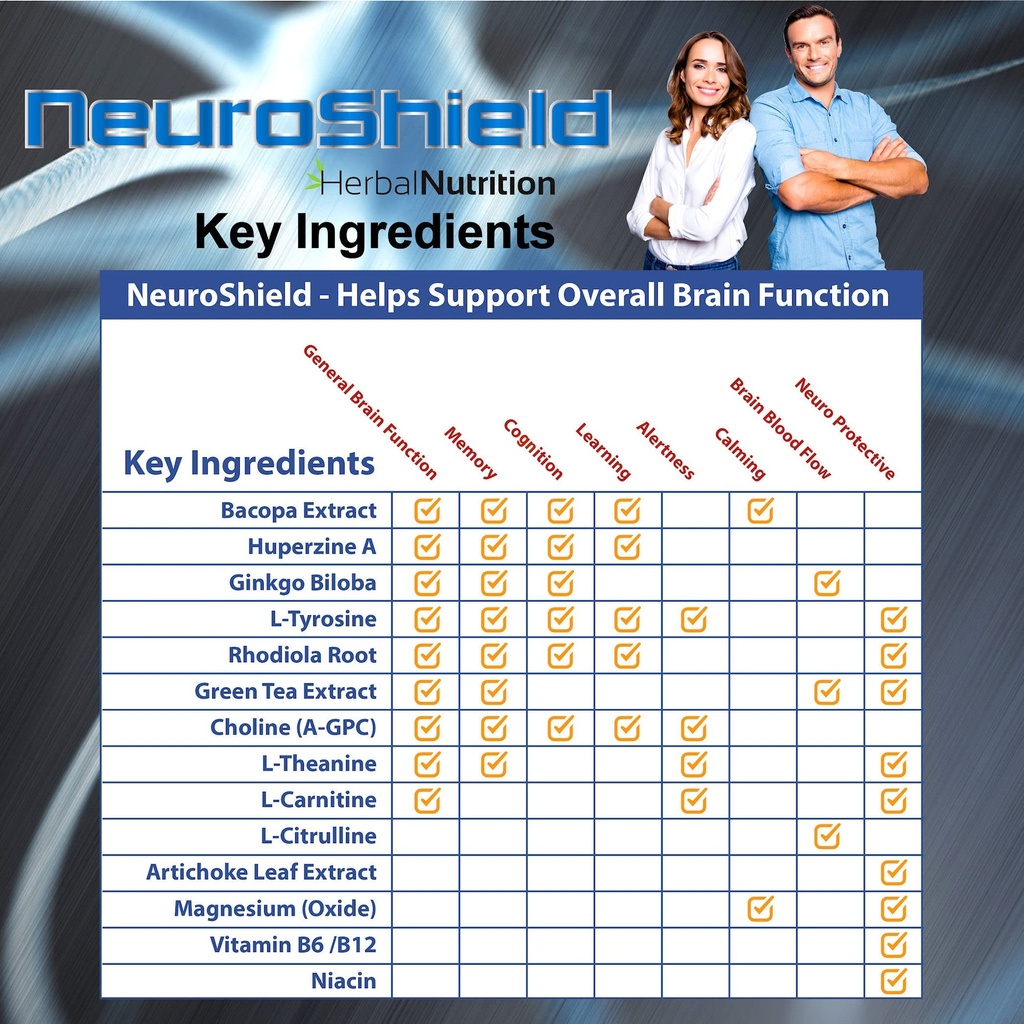 neuroshield-brain-supplement-a-nootropic-3.jpg