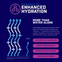 kids-electrolyte-vitamins-drink-mix-plan-3.jpg