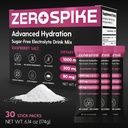 no-sugar-electrolytes-powder-packets-ket-3.jpg