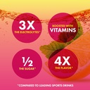 electrolytes-powder-3x-electrolytes-1-2--2.jpg
