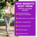 cortisol-supplements-for-women-cortisol--3.jpg