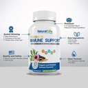 natural-cure-labs-bundle-premium-monolau-5.jpg
