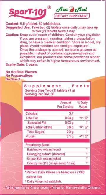 sport-101-highly-recommended-for-fatigue-2.jpg
