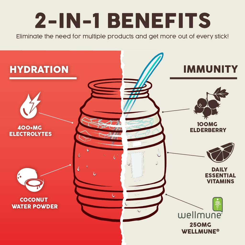 salud-2-in-1-hydration-packets-immunity--5.jpg