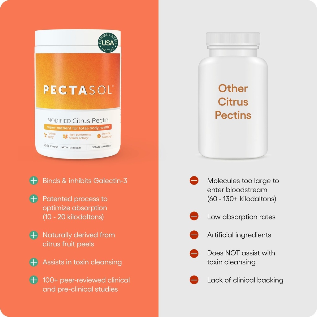 pectasol-modified-citrus-pectin-454g-pow-4.jpg